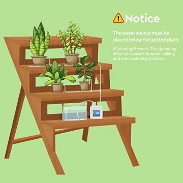 Automatic Drip Irrigation Kit for 15 Indoor Plants