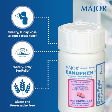 Major Banophen - Complete Allergy Medication - Diphenhydramine HCI 50 mg - Antihistamine - 100 Capsules