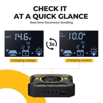 BougeRV Li 10A PWM Solar Charge Controller 12V 24V, Solar Panel Regulator w/Backlit Display, USB Port, Adjustable Parameter, for Lithium, AGM, SLD, Gel Battery, for RV, Off-Gird, Negative Ground