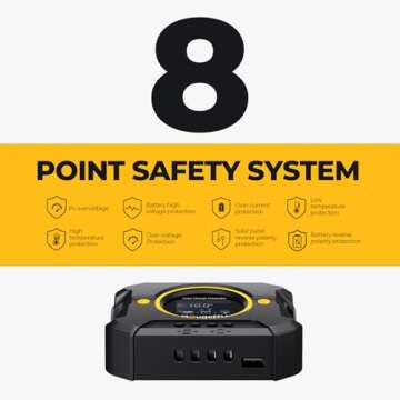 BougeRV Li 10A PWM Solar Charge Controller 12V 24V, Solar Panel Regulator w/Backlit Display, USB Port, Adjustable Parameter, for Lithium, AGM, SLD, Gel Battery, for RV, Off-Gird, Negative Ground