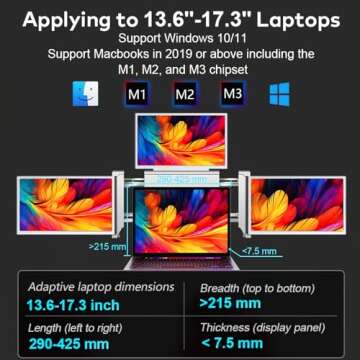 MNN 14 Inch Laptop Screen Extender, Portable Quad Monitor with 3 Displays