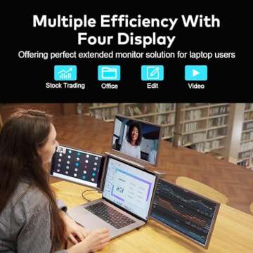 MNN 14 Inch Portable Quad Monitor for Laptops