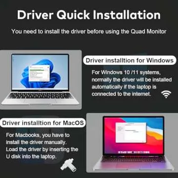 MNN 14 Inch Portable Quad Monitor for Laptops