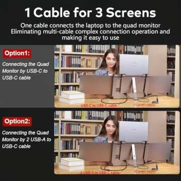 MNN 14 Inch Portable Quad Monitor for Laptops