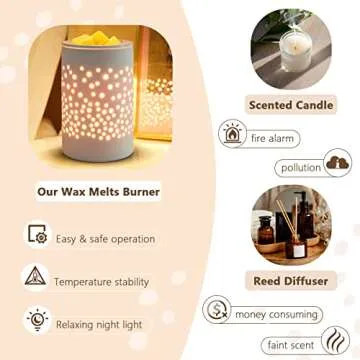 Bobolyn Ceramic Electric Wax Melt Warmer Candle Waxing Warmer Burner Melt Wax Cube Melter Fragrance Warmer- Ideal Gift for Wedding, Spa and Aromatherapy