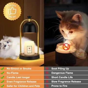 Black Candle Warmer Lamp with Timer - Dimmable Candle Light Warmer for Bedroom Decor, House Warming Gifts, Christmas Gifts