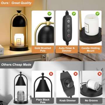 Black Candle Warmer Lamp with Timer - Dimmable Candle Light Warmer for Bedroom Decor, House Warming Gifts, Christmas Gifts