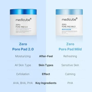 Medicube Zero Pore Pads for Exfoliating and Pore Minimizing