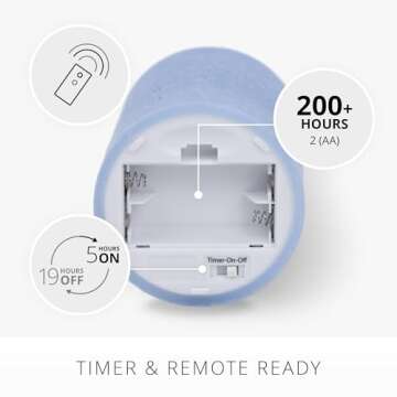 Luminara Cornflower Seaglass Flameless Candle Moving Flame Pillar, Unscented Real Wax with Recessed Edge, Timer, Battery Operated LED Candle Lights (3" x 4.5")