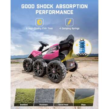 FanttikRide X7 Pro 6x6 24V Ride on Toys for Big Kids, Six Eva Wheels UTV, 4x75W 5.9MPH Powerful Elec...