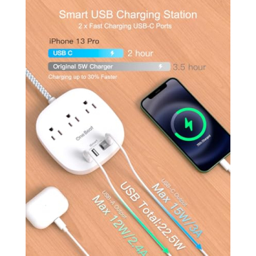Flat Plug Power Strip with 4 USB Ports for Easy Charging