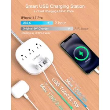 Flat Plug Power Strip with 4 USB Ports for Easy Charging