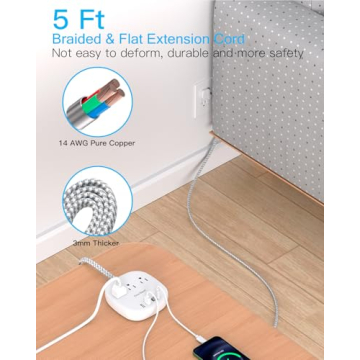 Flat Plug Power Strip with 4 USB Ports for Easy Charging