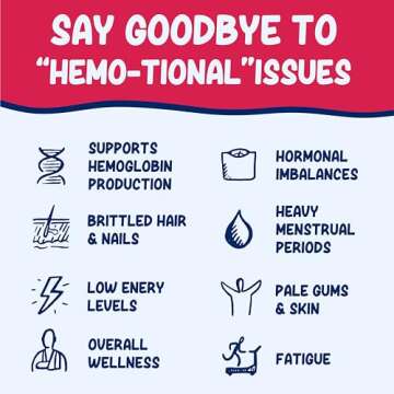 Iron Supplement Liquid Iron High Potency Iron for Women & Adults by Llorens - 100mg Polysaccharide Iron Complex Iron Supplements for Anemia and Iron Deficiency, (Raspberry, 6 oz)