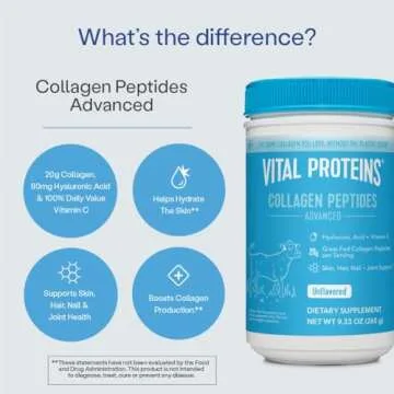 Vital Proteins Grass Fed Collagen Powder Supplement Hydrolyzed Peptides with Hyaluronic Acid and Vitamin C - Non-GMO, Dairy & Gluten Free Unflavored, 9.33oz