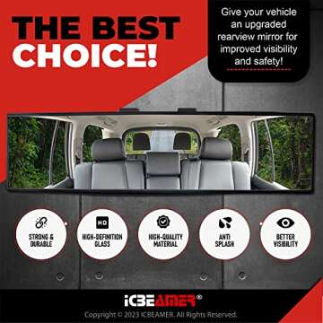 ICBEAMER 10.6 Inch Car Rearview Mirror, Panoramic Wide Angle, HD Clear Tint Glass, Interior Clip On ...