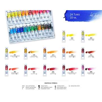 White Nights Professional Watercolor Set 24 Extra Fine Artist Grade 10ml Tubes Vibrant Lightfast Colors Ideal for Artists and Hobbyists Premium Art Supplies by Nevskaya Palitra