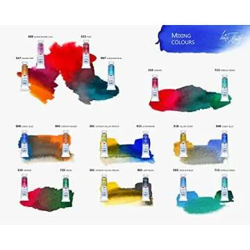 White Nights Professional Watercolor Set 24 Extra Fine Artist Grade 10ml Tubes Vibrant Lightfast Colors Ideal for Artists and Hobbyists Premium Art Supplies by Nevskaya Palitra