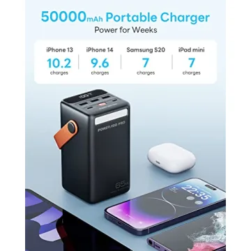 POWERADD PRO 50000mAh Fast Charging Power Bank