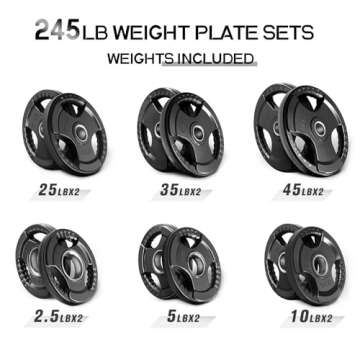 RitFit Rubber Grip Weight Plates for Home Gym Fitness