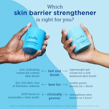Skinfix Barrier+ Skin Barrier Restoring Gel Cream: Formulated with Niacinamide & Peptides, Ideal for Oily and Blemish-Prone Skin, Restores Skin Barrier, 1.7 oz