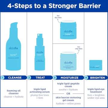 Skinfix Barrier+ Skin Barrier Restoring Gel Cream: Formulated with Niacinamide & Peptides, Ideal for Oily and Blemish-Prone Skin, Restores Skin Barrier, 1.7 oz