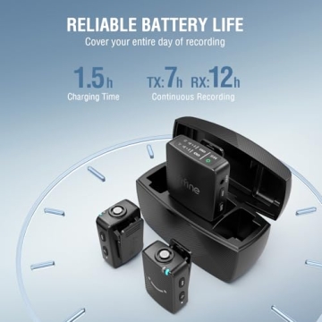 FIFINE Wireless Lavalier Mic - Ideal for Vlog & Interview