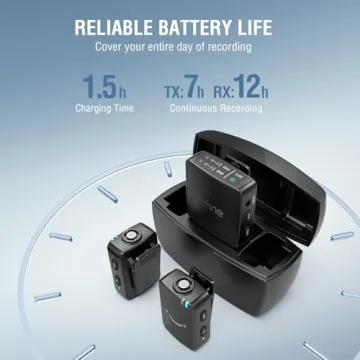 FIFINE Wireless Lavalier Mic - Ideal for Vlog & Interview