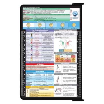 Whitecoat Clipboard® - Black Nursing Edition