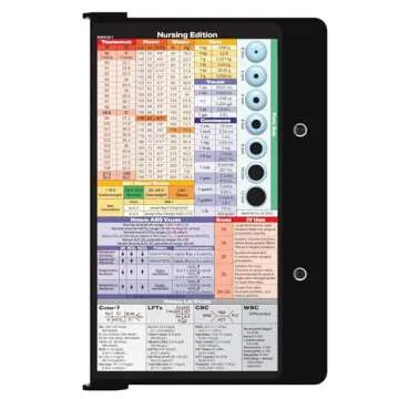 Whitecoat Clipboard® - Black Nursing Edition