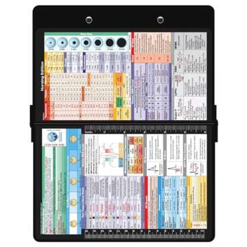 Whitecoat Clipboard® - Black Nursing Edition