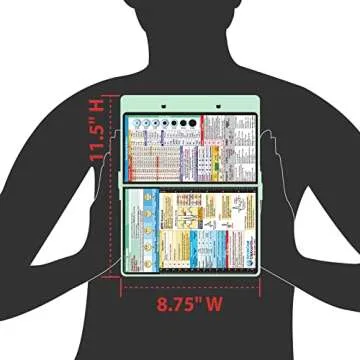 Whitecoat Clipboard® - Black Nursing Edition