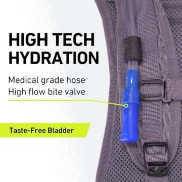 Vibrelli 2L Hydration Backpack - Lightweight & Leak-Proof