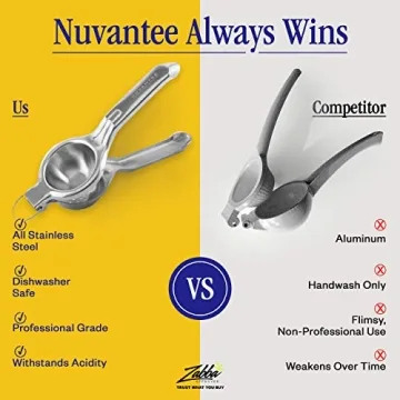 Nuvantee Citrus Juicer - Durable Stainless Steel Squeezer