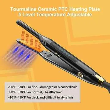 Mvxitanny Small Flat Iron 3/10'' Mini Flat Irons for Short Hair,Pixie Cut & Bangs,Pencil Hair Straightener for Edges with LED Display,Travel Hair Straightener with Dual Voltage,Auto Shut Off（Orange）