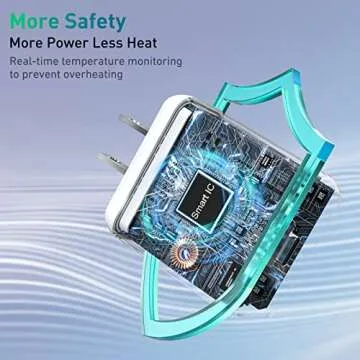 iPhone Fast Charger 20W USB-C with 6FT Lightning Cable