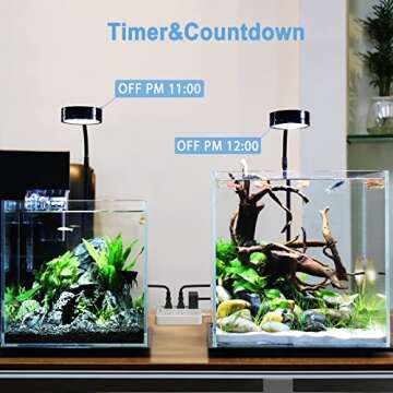 Smart Power Strip, TESSAN WiFi Flat Plug Strip with 3 Smart Outlets and 3 USB Ports, 6 Feet Extension Cord Surge Protector, Only 2.4 GHz Wi-Fi, Compatible with Alexa and Google Home, White