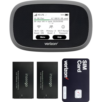 Verizon Jetpack Inseego WiFi 4G LTE MiFi 8800L | LTE Cat18 LTE Up to 1 Gbps | EVDO-LINK Bundle for M...