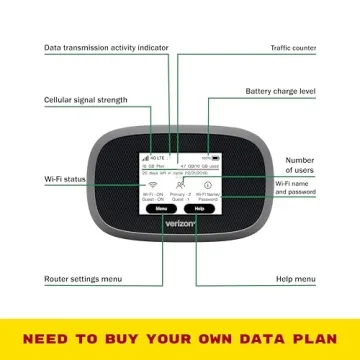 Verizon Jetpack MiFi 8800L Hotspot with Long Battery Life