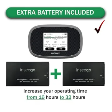 Verizon Jetpack MiFi 8800L Hotspot with Long Battery Life
