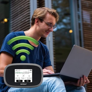 Verizon Jetpack MiFi 8800L Hotspot with Long Battery Life