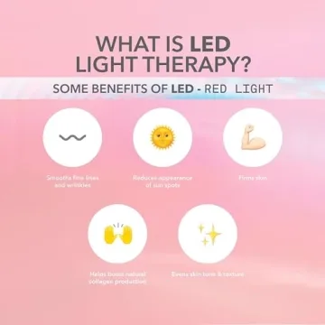 Dr Dennis Gross DRx SpectraLite Dpl FaceWare Pro LED Mask