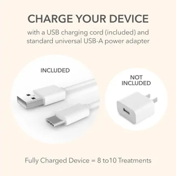 Dr Dennis Gross DRx SpectraLite Dpl FaceWare Pro LED Mask