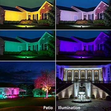 MELPO 30W LED Flood Light Remote Control RGB Colors