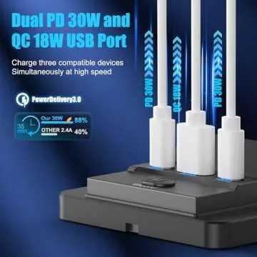 2 Pack 12V USB Outlet Surface Mount Lightweight, Dual USB C 30W and QC 18W Car USB Port 12 Volt USB Cigarette Lighter Replacement Charger Socket Panel with Button Switch for RV Bus Marine Motorcycle