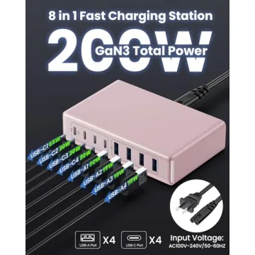 200W Super-Fast GaN III USB C Charger for All Devices