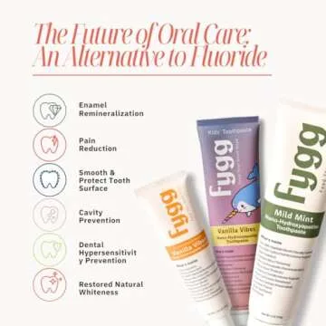 Fygg Fluoride Free Toothpaste, Nano Hydroxyapatite (Mild Mint) | Dentist Recommended - for Remineralizing, Whitening, & Sensitive Teeth - Premium Tooth Paste for Adults & Kids Oral Care (4oz)