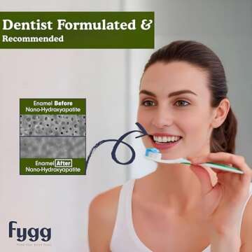 Fygg Fluoride Free Toothpaste, Nano Hydroxyapatite (Mild Mint) | Dentist Recommended - for Remineralizing, Whitening, & Sensitive Teeth - Premium Tooth Paste for Adults & Kids Oral Care (4oz)