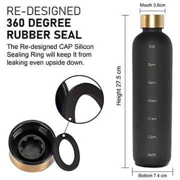 SHAPEX - Time Marked Cute Water Bottles For Women And Men With Times To Drink, BPA Free Frosted & Aesthetic Water Bottle With Time Marker, Clear Water Bottle 1 Liter | 32 Oz (Black)