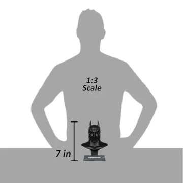 McFarlane Toys Batman Begins Cowl Replica for Collectors